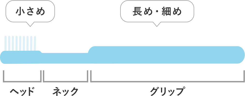 仕上げ磨き用歯ブラシ
